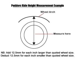 Pedders 1.75 Inch Suspension Lift Kit. Nissan Pathfinder, R50, From February 1999